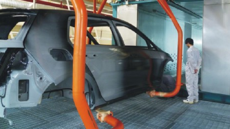 汽車整車涂裝生產(chǎn)線